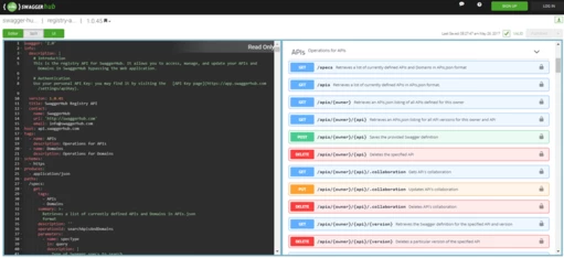 Swagger för API-dokumentation.